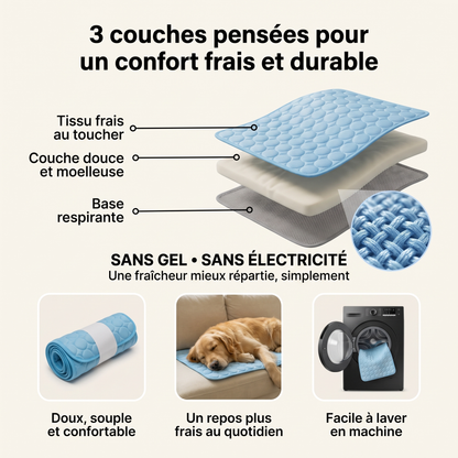 FreshPaw™ – Tapis Rafraîchissant pour Chiens et Chats